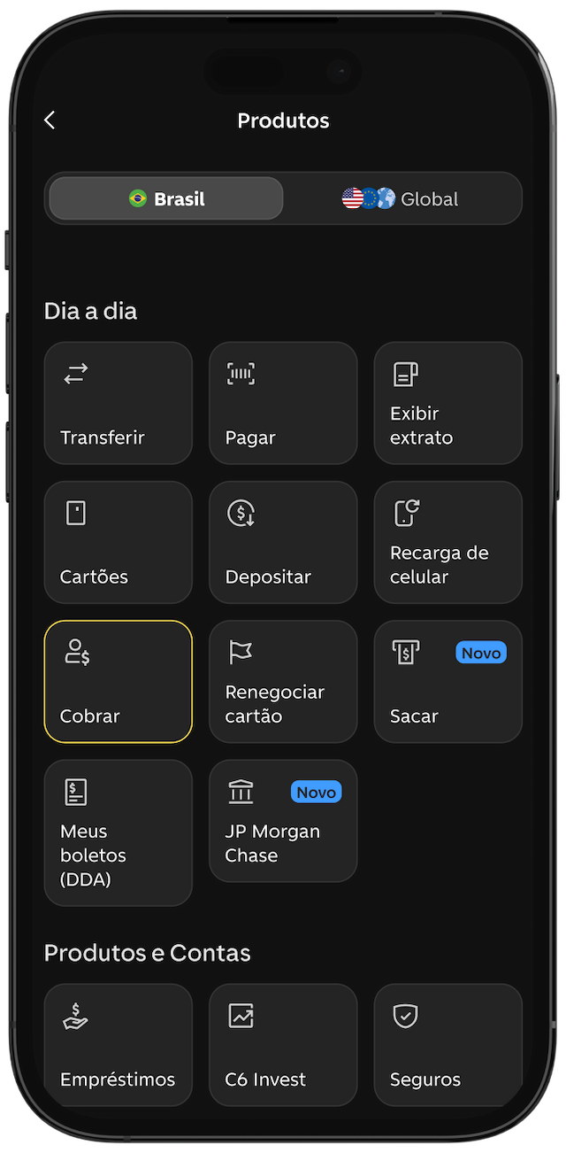 Tela de "Produtos" no app C6 Bank, com opções de transações diárias e produtos financeiros, incluindo transferências, cobrança e investimentos. A opção "Cobrar" está destacada.