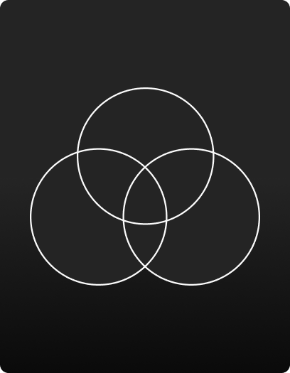 Três círculos sobrepostos formando um diagrama de Venn.