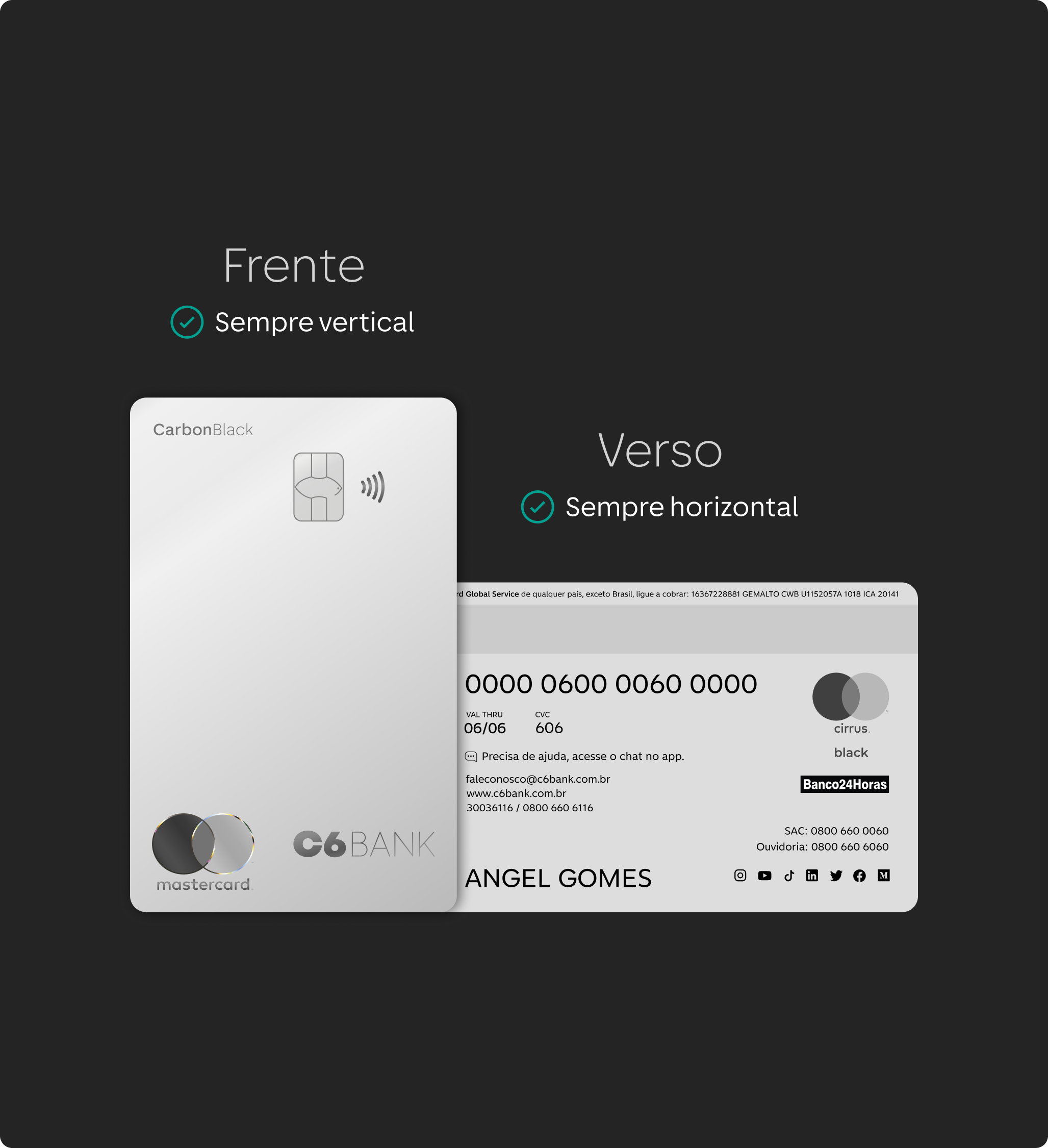 Fotografia com dicas para orientação frente e verso do cartão.