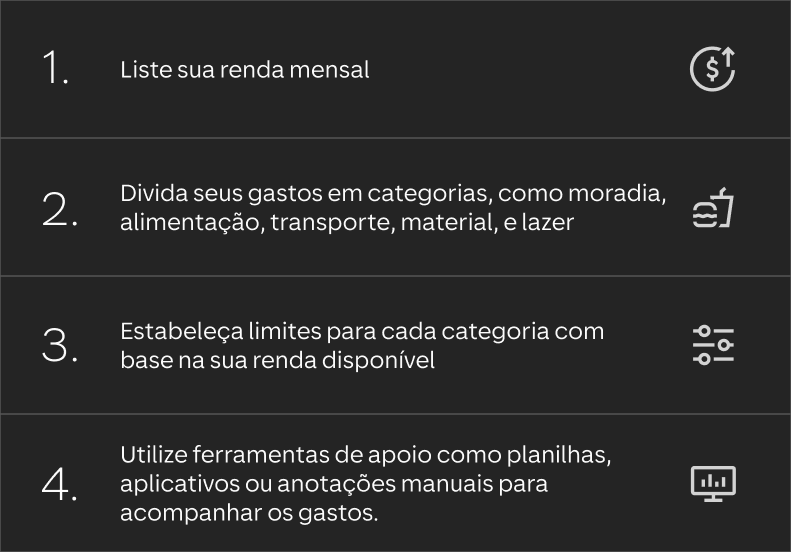 Tabela em preto e branco com as informações: Liste sua renda mensal;  Divida os gastos em categorias, como moradia, alimentação, transporte, materiais e lazer;  Estabeleça limites para cada categoria com base na sua renda disponível;  Utilize ferramentas de apoio como planilhas, aplicativos ou anotações manuais para acompanhar os gastos. 